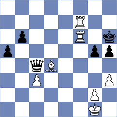 Reprintsev - Jiganchine (chess.com INT, 2025)