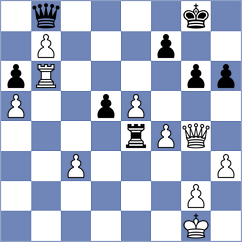 Grandelius - Ter Sahakyan (chess.com INT, 2025)