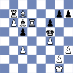 Kozelov - Nastore (Chess.com INT, 2021)