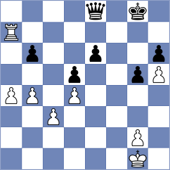 Deepak - Aditri Shome (Gandhinagar IND, 2024)