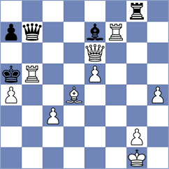 Floresvillar Gonzalez - Dardha (chess.com INT, 2022)