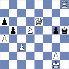 Mahdavi - Kislinsky (chess.com INT, 2025)