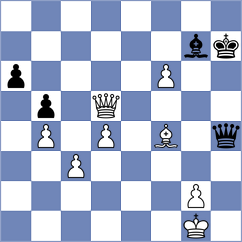 Cagara - Kanyamarala (chess.com INT, 2022)