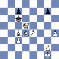 Miroshnik - Shankovsky (Chess.com INT, 2021)