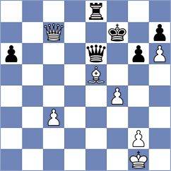 Maghsoodloo - Mahdavi (chess.com INT, 2025)