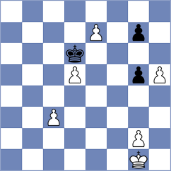 Andhin - Asha huang Limboo (Budapest HUN, 2024)