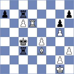 Suvradeepta - Gong Qianyun (chess.com INT, 2025)