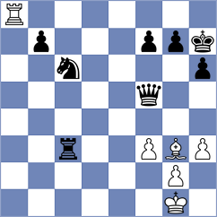 Clawitter - Montero Martinez (chess.com INT, 2025)