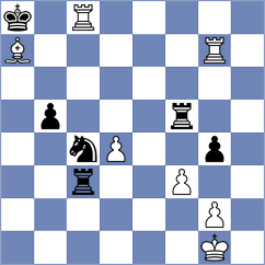 Steinberg - Keleberda (chess.com INT, 2025)