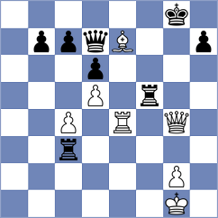 Skatchkov - Dreelinck (chess.com INT, 2025)