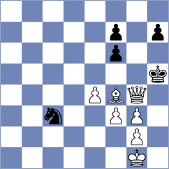 Muhammed - Dorji (Chess.com INT, 2020)