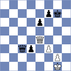 Dmitrenko - Espinoza Villanueva (chess.com INT, 2023)