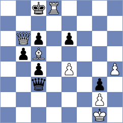 Yelisieiev - Samarth (chess.com INT, 2023)