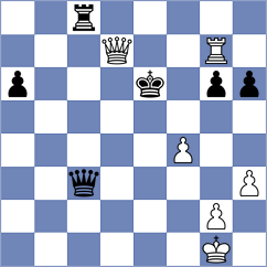 D'Arruda - Mazzilli (chess.com INT, 2023)