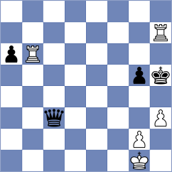 Burmakin - Asish Panda (chess.com INT, 2024)