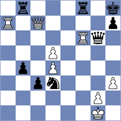 Borodavkin - Replay (Chess.com INT, 2020)