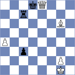 Shiri - Asari (Chess.com INT, 2021)