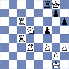 Andres Mendez - Aguerreberry (Rosario, 1996)