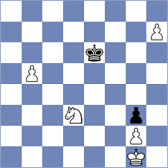 Pullela - Rosen (chess.com INT, 2023)