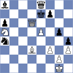 Khanbutaev - Thomforde-Toates (chess.com INT, 2025)