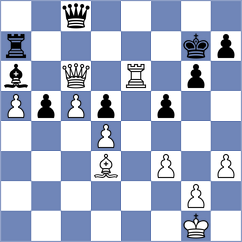 Belokopyt - Raschke (Bad Homburg, 2005)