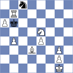 Gaite - Rajanya Datta (Florianopolis BRA, 2024)