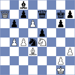 Akobian - Pesotskiy (chess.com INT, 2024)