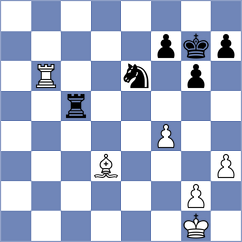 Zainutdinov - Protsenko (Kazan, 2008)