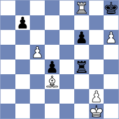 Tang - Sygulski (chess.com INT, 2025)