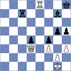 Manukyan - Abrosimov (chess.com INT, 2023)
