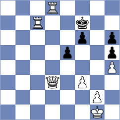 Salek - Pawlowska (Augustow, 1996)