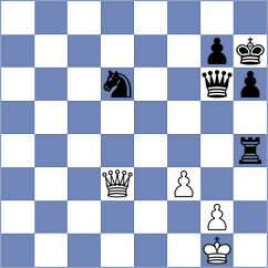 Karthik - Cao (Al Ain UAE, 2025)
