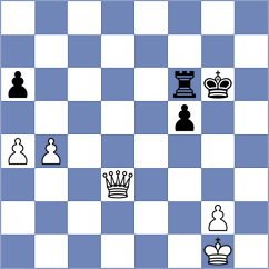 Emeliantsev - Neira Rodriguez (chess.com INT, 2025)