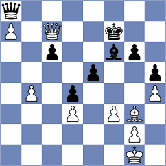 Ozer - Andreev (chess.com INT, 2024)