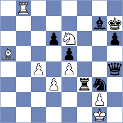 Urazayev - Reprintsev (chess.com INT, 2024)