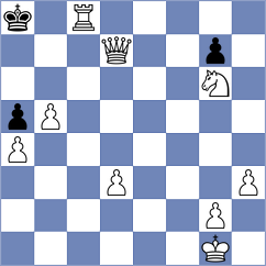 Vatan Khahi - Khelghat Doost (Chess.com INT, 2021)