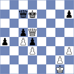 Punin - Krawczyk (chess.com INT, 2024)