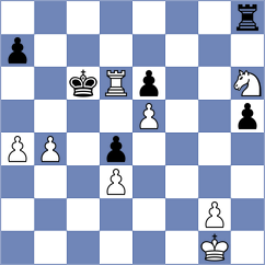 Pranav - Salonen (chess.com INT, 2025)