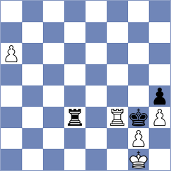 Paseka - Rudzkis (Prague CZE, 2024)