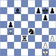 Estrada Nieto - Mitev (chess.com INT, 2025)