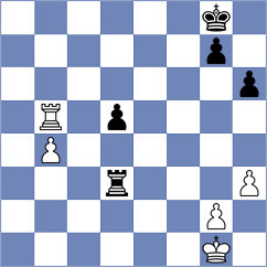 Peters - Gillmann (Duesseldorf, 2002)
