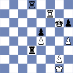 Maltsevskaya - Shirov (Chess.com INT, 2021)