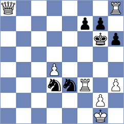 Ghaziolsharif - Fernandez Egea (Lichess.org INT, 2021)