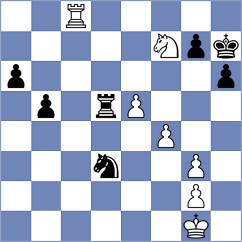 Dong Bao Nghia - Eliseev (chess.com INT, 2025)