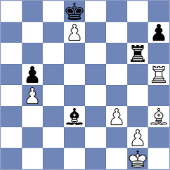 Raahul - Vokarev (chess.com INT, 2022)