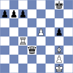 Yankovich - Chigorin (Moscow, 1901)