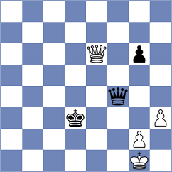 Bubnova - Sarquis (FIDE Online Arena INT, 2024)