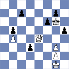 Kotyk - Samborski (chess.com INT, 2024)