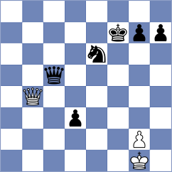 Terry - Mamikonyan (Chess.com INT, 2020)