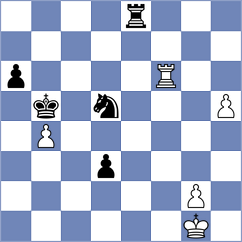 Davudov - Erigaisi (chess.com INT, 2025)